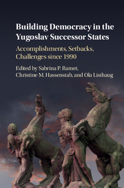 Building Democracy in the Yugoslav Successor States