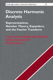 Discrete Harmonic Analysis