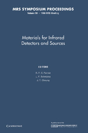 Materials for Infrared Detectors and Sources