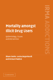 Mortality amongst Illicit Drug Users