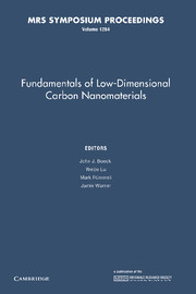 Fundamentals of Low-Dimensional Carbon Nanomaterials