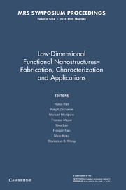 Low-Dimensional Functional Nanostructures—Fabrication, Characterization and Applications