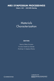 Materials Characterization