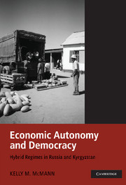 Economic Autonomy and Democracy