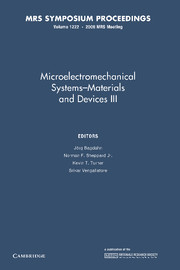 Microelectromechanical Systems-Materials and Devices III