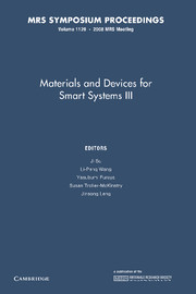 Materials and Devices for Smart Systems III