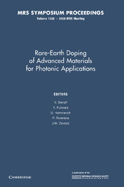 Rare-Earth Doping of Advanced Materials for Photonic Applications