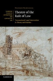 Theatre of the Rule of Law