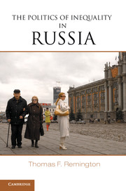 The Politics of Inequality in Russia