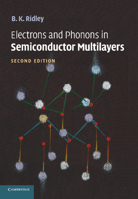 phonons theory and experiments