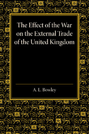 The Effect of the War on the External Trade of the United Kingdom