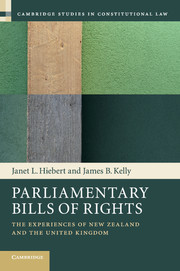 Parliamentary Bills of Rights