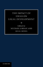 The Impact of Ideas on Legal Development