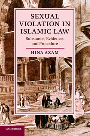 Sexual Violation in Islamic Law