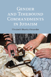 Gender and Timebound Commandments in Judaism