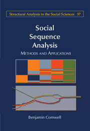 Social Sequence Analysis