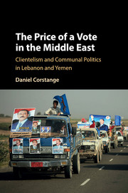 The Price of a Vote in the Middle East