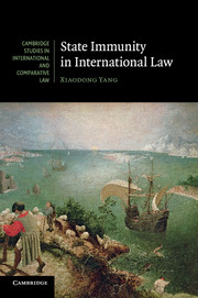 State Immunity in International Law