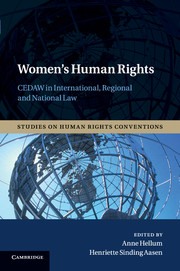 Women's Human Rights