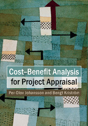 Cost-Benefit Analysis for Project Appraisal