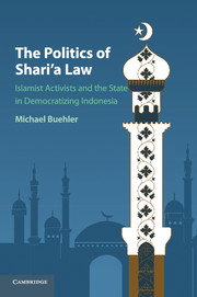 The Politics of Shari'a Law