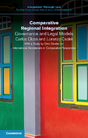 Comparative Regional Integration