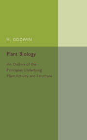 Plant Biology