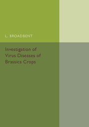 Investigation of Virus Diseases of Brassica Crops