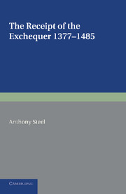 The Receipt of the Exchequer