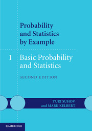 Probability and Statistics by Example