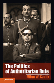 The Politics of Authoritarian Rule