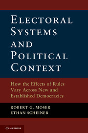 Electoral Systems and Political Context