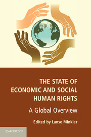 The State of Economic and Social Human Rights
