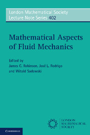 Mathematical Aspects of Fluid Mechanics