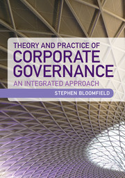 Theory and Practice of Corporate Governance