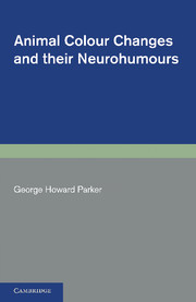 Animal Colour Changes and their Neurohumours