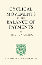 Cyclical Movements in the Balance of Payments