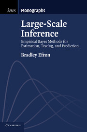 Large-Scale Inference