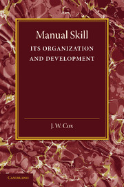 Manual Skill