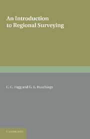 An Introduction to Regional Surveying