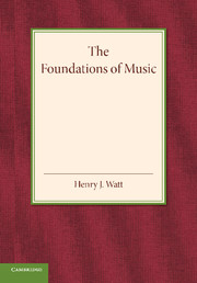 The Foundations of Music