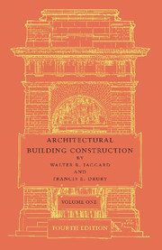 Architectural Building Construction