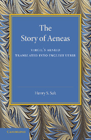 The Story of Aeneas