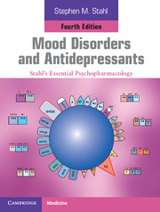 Mood Disorders and Antidepressants