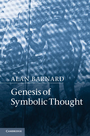 Genesis of Symbolic Thought