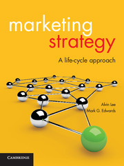 Marketing Strategy Pack