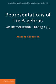 Representations of Lie Algebras