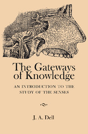 The Gateways of Knowledge
