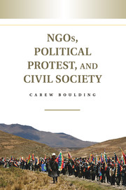 NGOs, Political Protest, and Civil Society