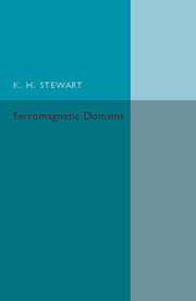 Ferromagnetic Domains